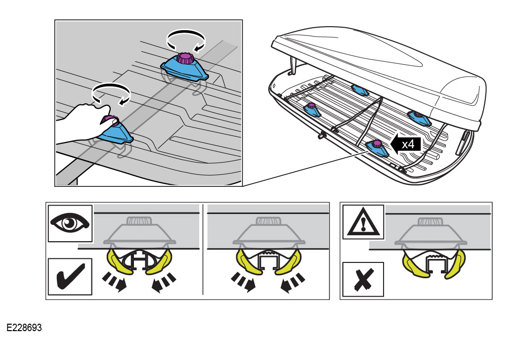 Thule roof best sale box instructions